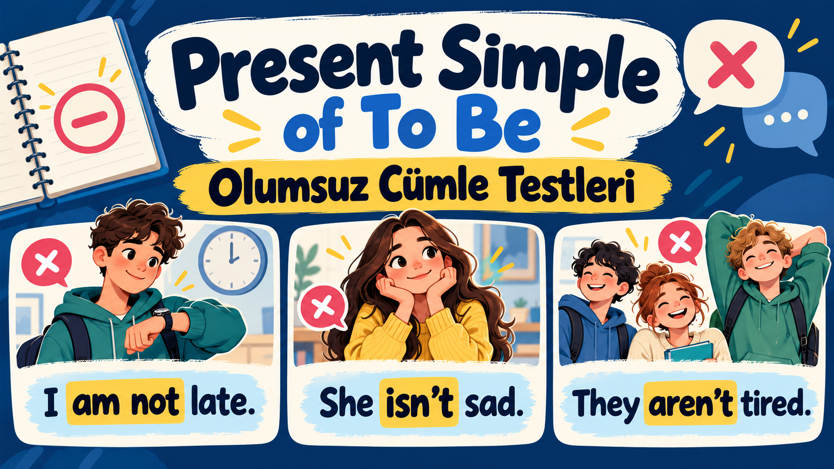 Present Simple of To Be: am not / isn't / aren't Olumsuz C�mleler Testi (A1)